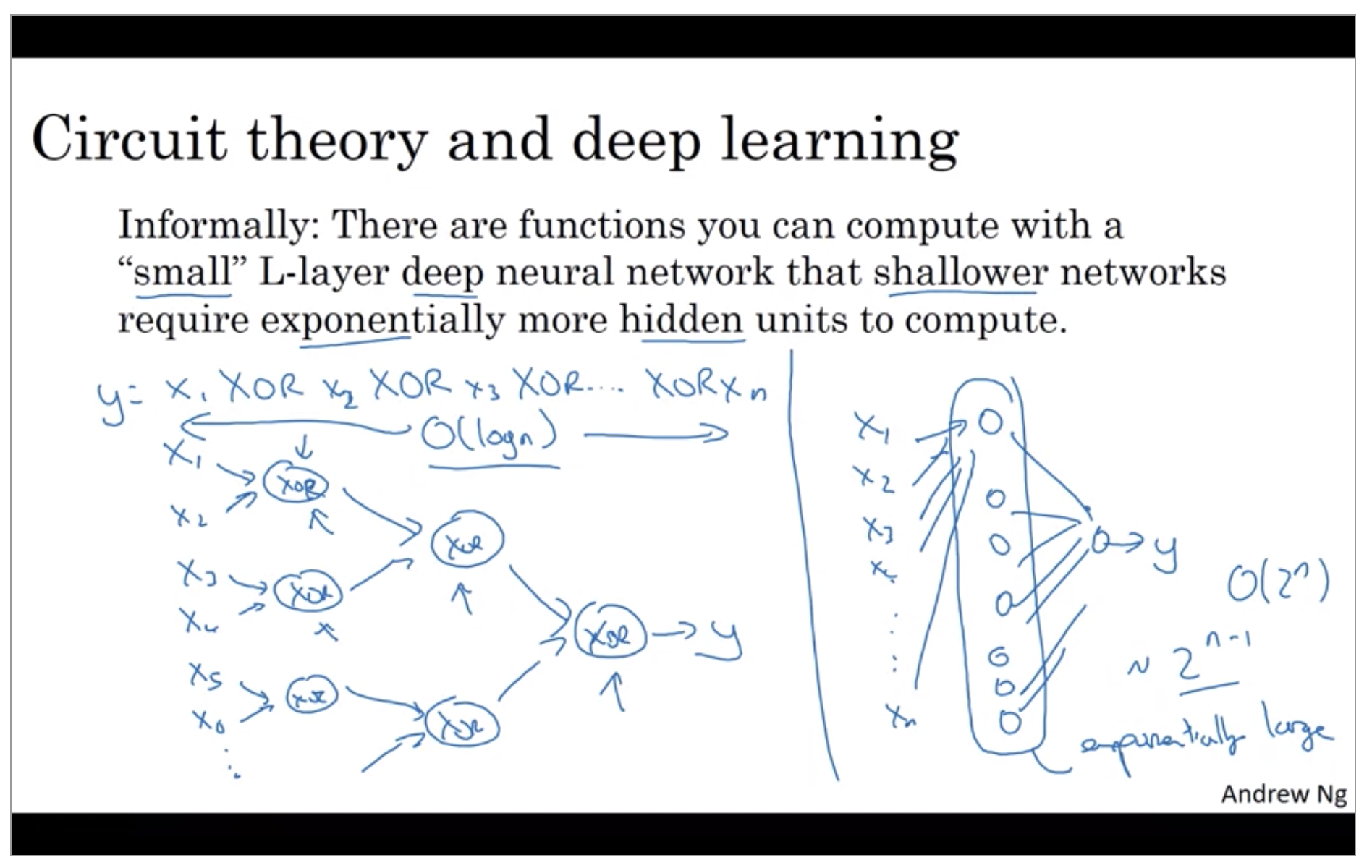 circuit-theory-and-deep-learning.png