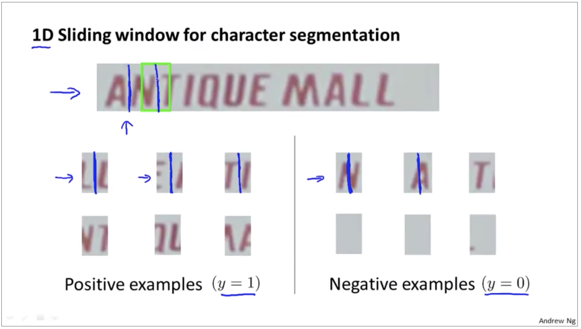 1d-sliding-window-for-character-segmentation.png