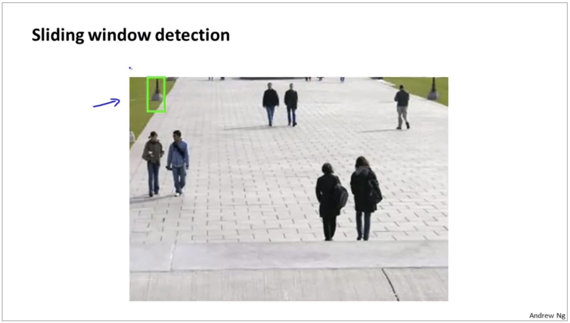 sliding-window-detection.png