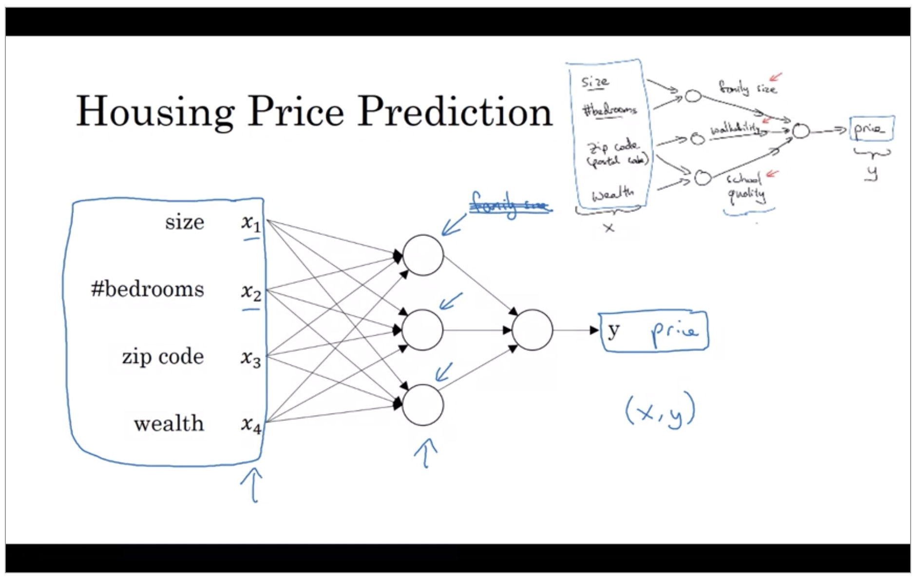 housing-price-prediction-3.png