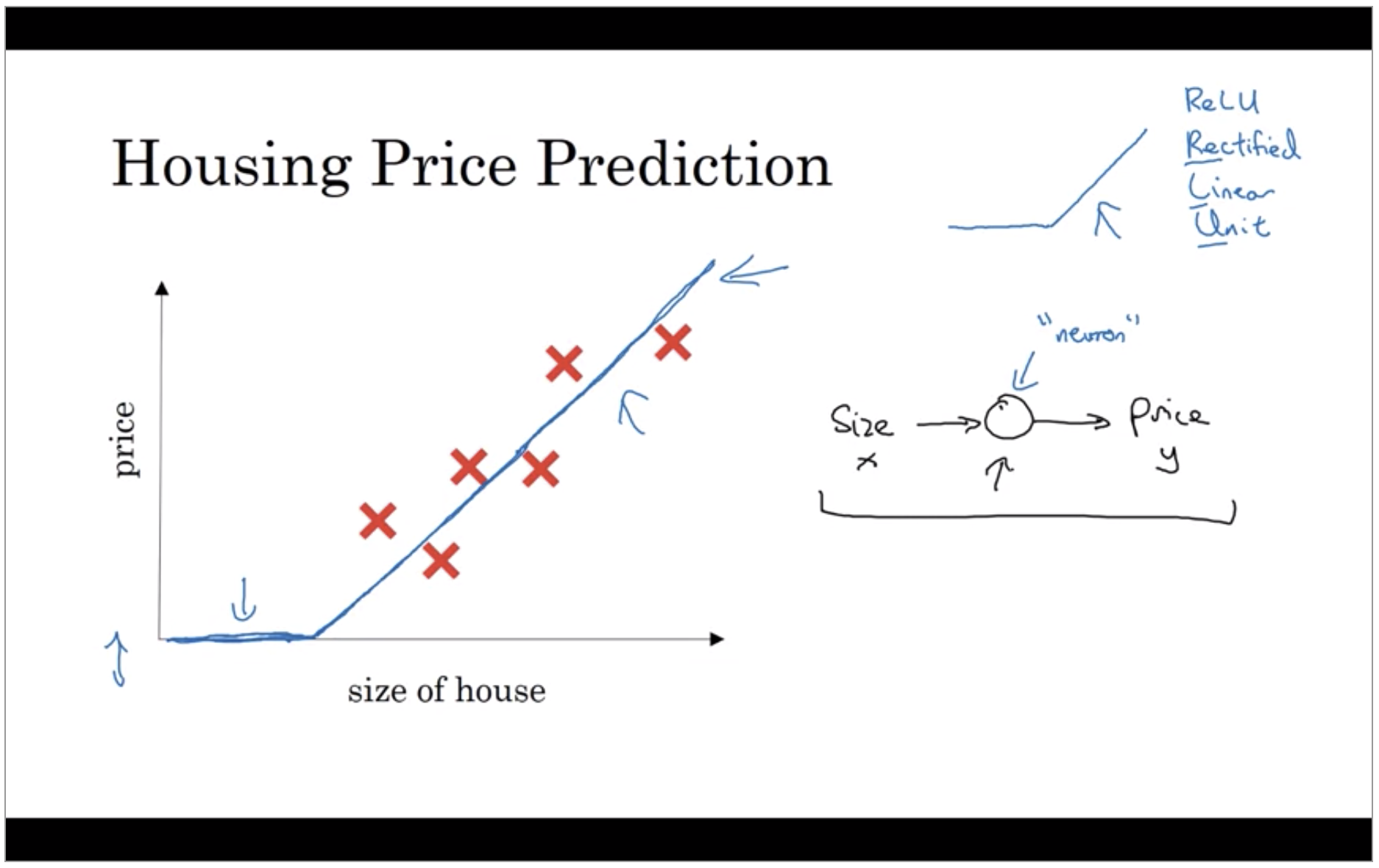 housing-price-prediction.png