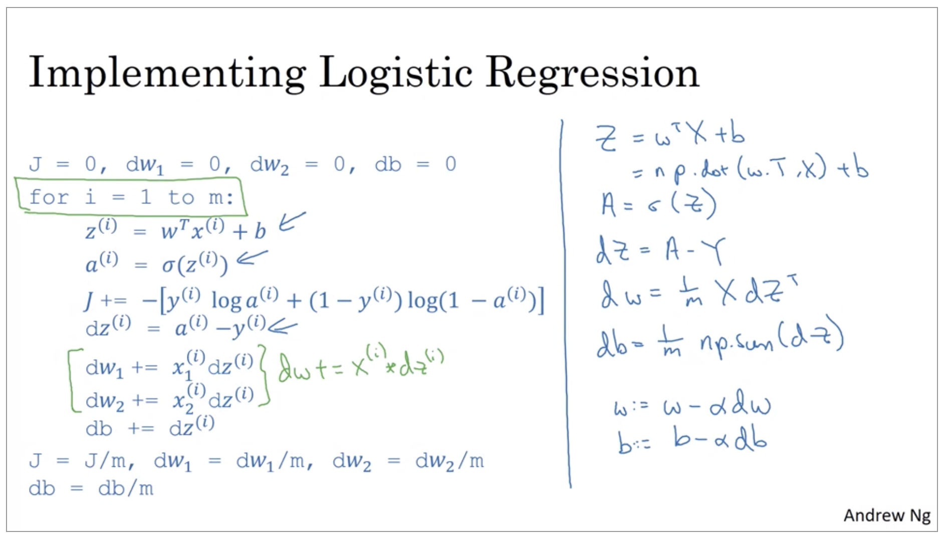 implementing-logistic-regression.png