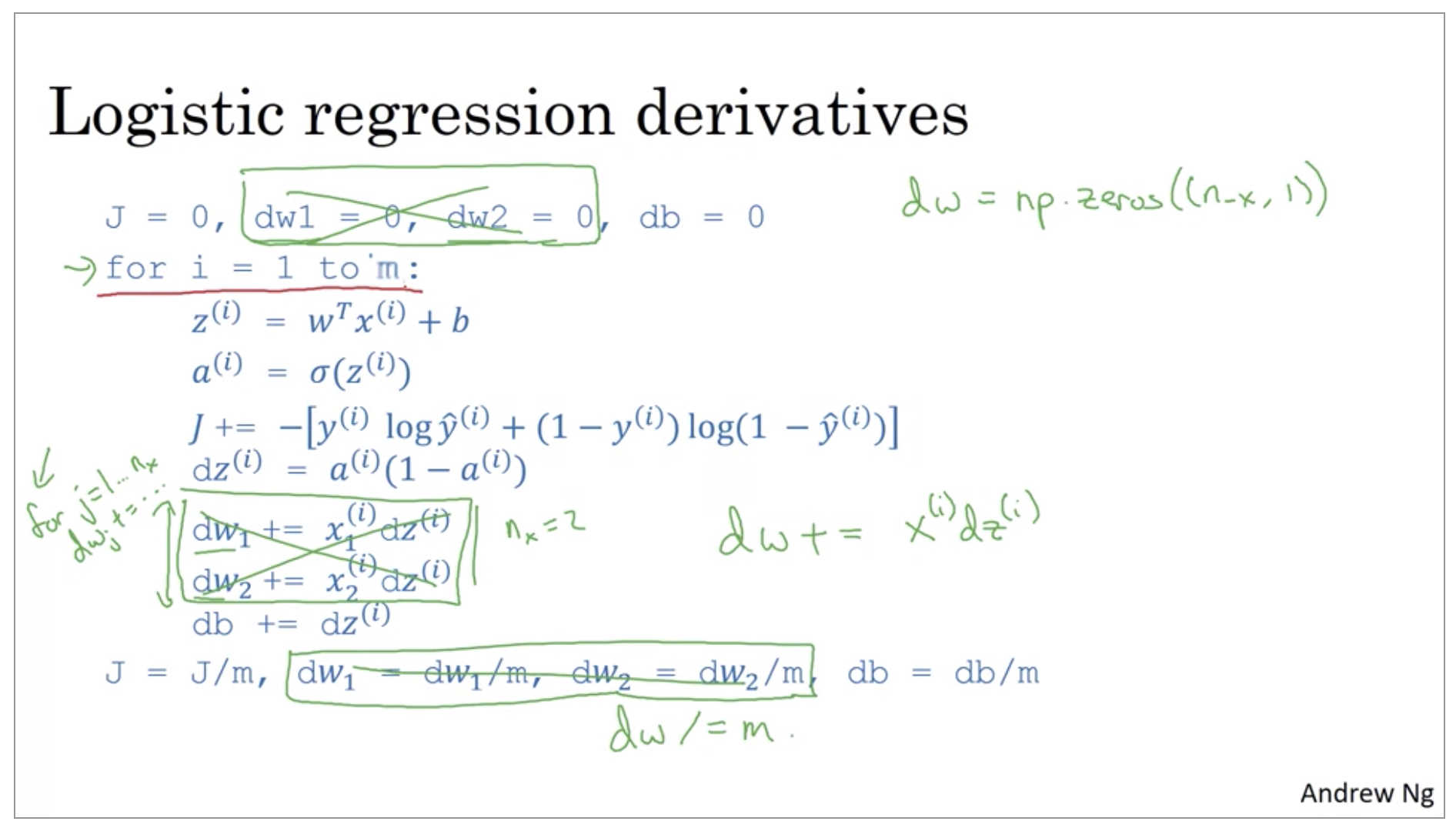 logistic-regression-derivatives-2.png