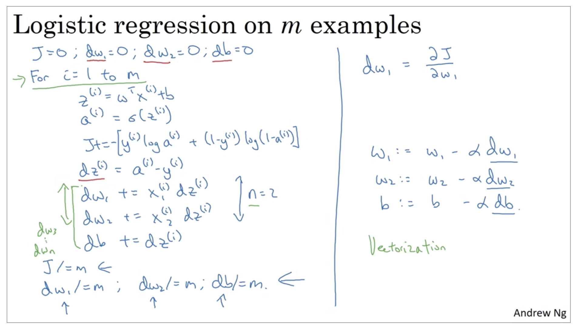 logistic-regression-m-examples-2.png