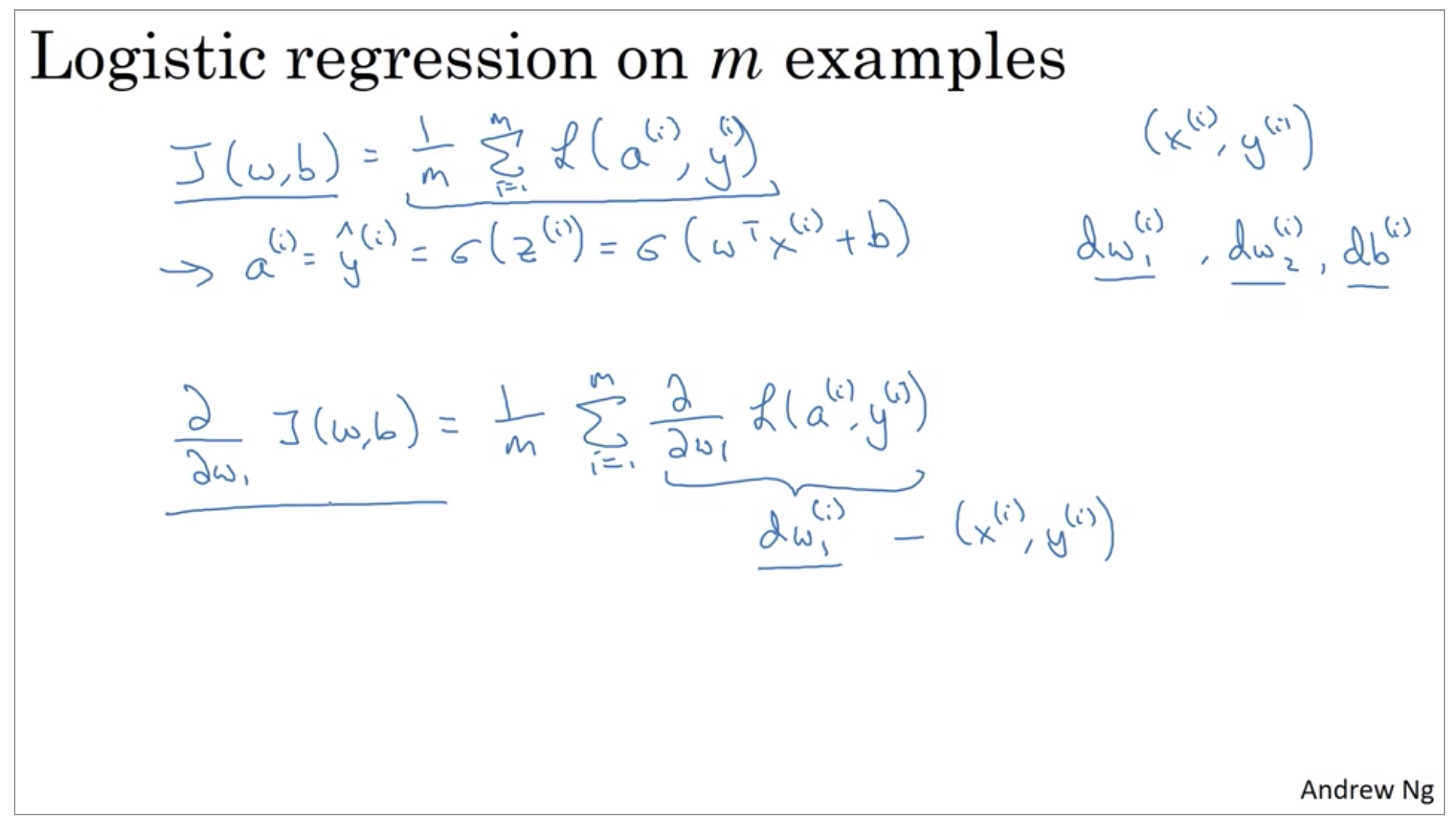logistic-regression-m-examples.png