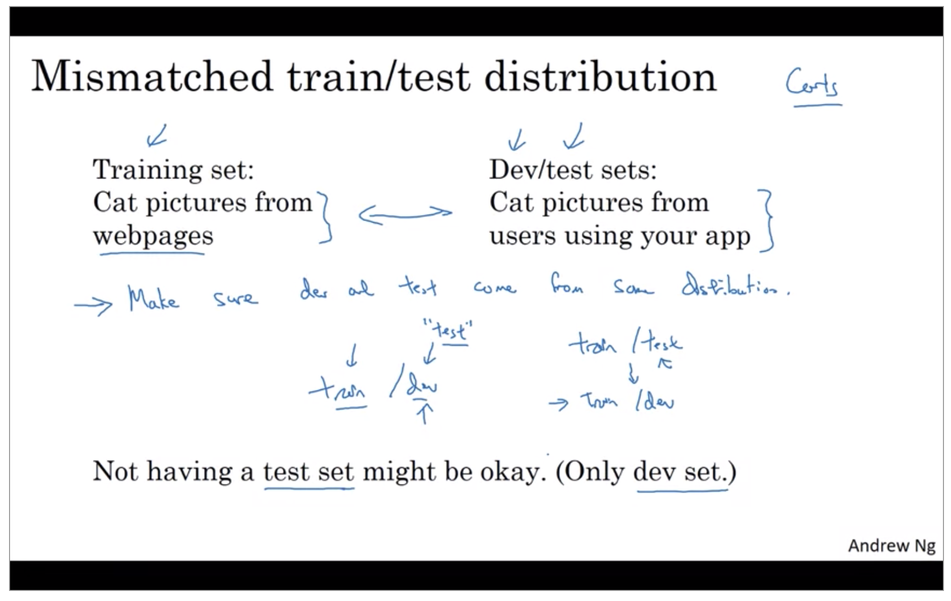 mismatched-train-test-distribution.png